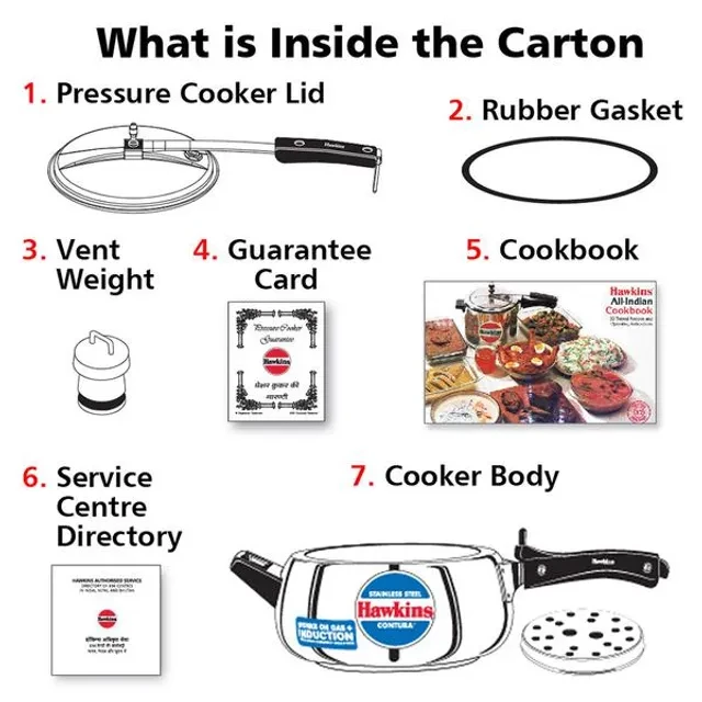 Hawkins Contura Stainless Steel Inner Lid Pressure Cooker - Induction Base, Silver, SSC35, 3.5 l-5.webp